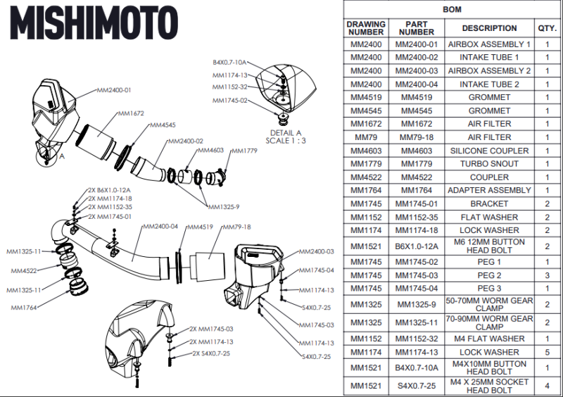 Mishimoto 2021+ BMW G8X M3/M4 Performance Intake Carbon Fiber Gloss - Mammoth Racing -