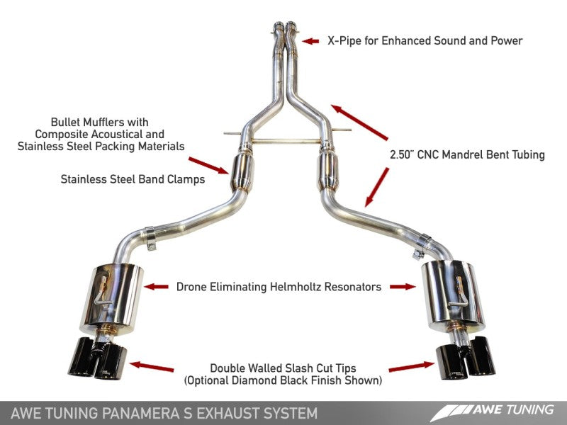 AWE Tuning Porsche Panamera S/4S Touring Edition Exhaust System - Polished Silver Tips - Mammoth Racing -