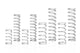 Eibach Pro-UTV 2018+ Can-Am Maverick X3 Max x RS Turbo RR EPS Stage 2 Performance Springs - My Store