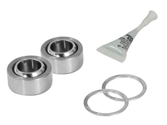 compare product