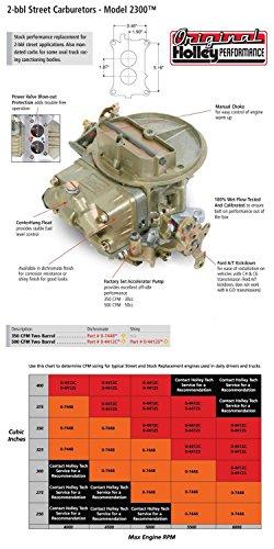 Holley 0-7448 Model 2300 350 CFM 2-Barrel Manual Choke New Carburetor