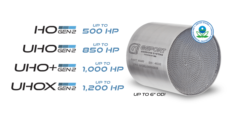 GESI G-Sport 400 CPSI GEN 2 EPA Compliant 4.5in x 4in High Output Substrate Only- 500-850HP - My Store