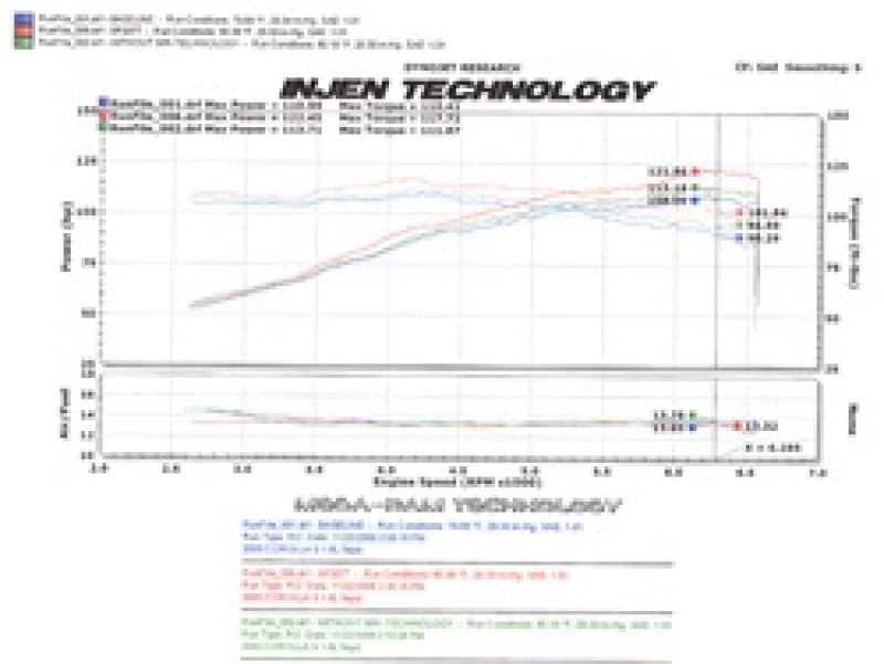 Injen 05-06 Corolla S 05-07 Matrix XR 1.8L 4 Cyl. Black Cold Air Intake - Mammoth Racing -