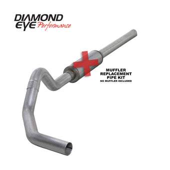compare product