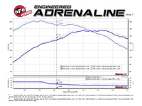 aFe 09-13 MINI Cooper S (R56) L4 1.6L (t) Twisted Steel Down Pipe 2-1/2in 304 Stainless Steel w/ Cat - Mammoth Racing -