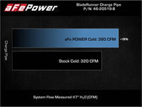 aFe 21+ Ford F-150 V6-3.5L (tt) BladeRunner 3in to 3.5in Aluminum Cold Charge Pipe Black - My Store