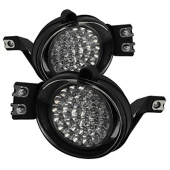 compare product