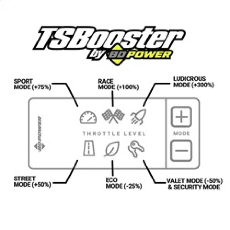 BD Power Throttle Sensitivity Booster v3.0 - Chevy/ Gmc/ Dodge/ Jeep/ Fiat/ Nissan - Mammoth Racing -