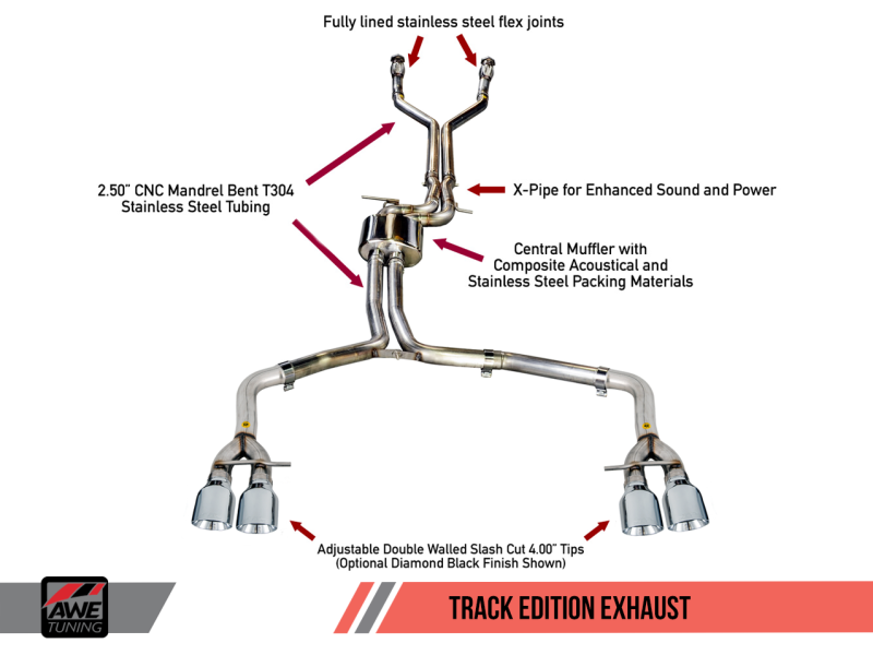 AWE Tuning Audi C7 / C7.5 S7 4.0T Track Edition Exhaust - Chrome Silver Tips - Mammoth Racing -