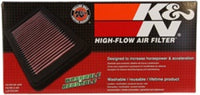 K&N 77-83 Porsche 911 CSI F/I Drop In Air Filter - Mammoth Racing -