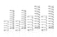 Eibach Pro-UTV 19-20 Can-Am Maverick X3 X DS Turbo R Stage 2 Performance Springs - Mammoth Racing -