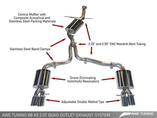AWE Tuning Audi B8 A5 2.0T Touring Edition Exhaust - Quad Outlet Polished Silver Tips - My Store