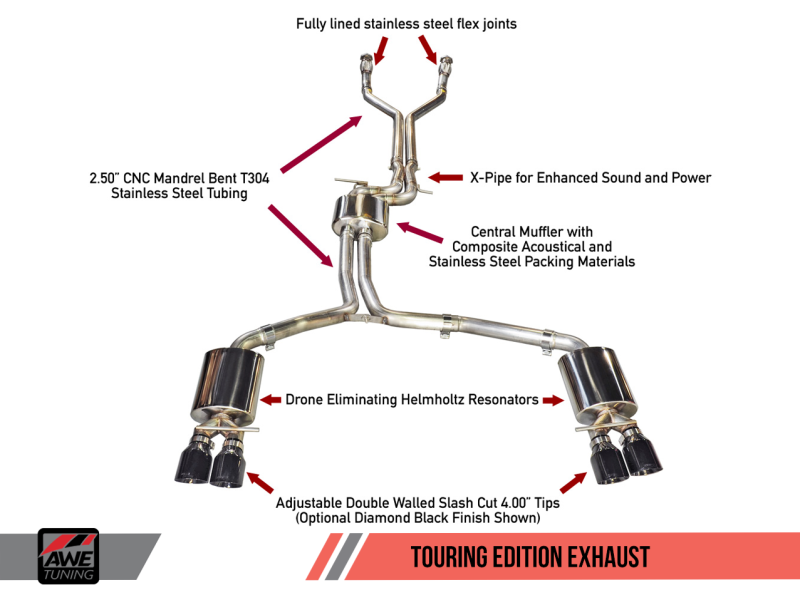 AWE Tuning Audi C7 / C7.5 S7 4.0T Touring Edition Exhaust - Diamond Black Tips - Mammoth Racing -
