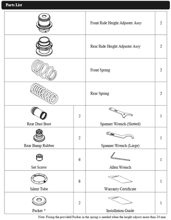 compare product