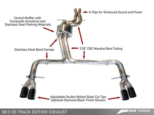 AWE Tuning Audi B8.5 S5 3.0T Track Edition Exhaust - Chrome Silver Tips (102mm) - My Store