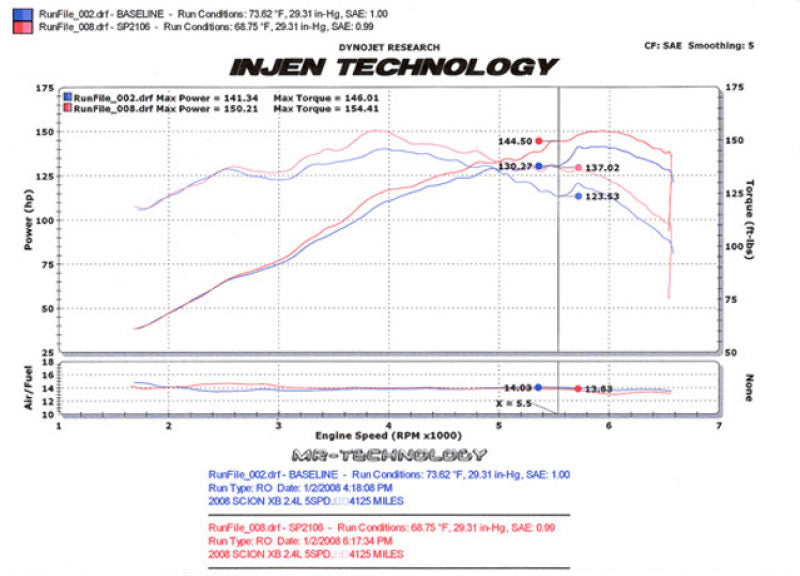 Injen 08-09 xB Black Cold Air Intake - Mammoth Racing -