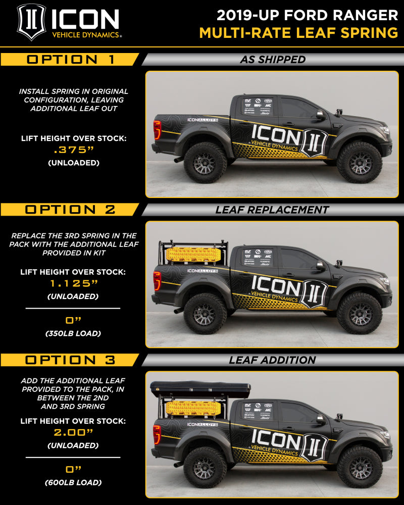 Icon 2019+ Ford Ranger Multi Rate Leaf Pack w/Add In Leaf - Mammoth Racing -