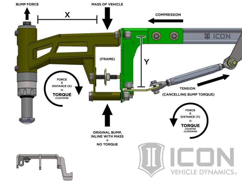 Icon 2017+ Ford Raptor Rear Hyd Bump Stop Kit - Mammoth Racing -