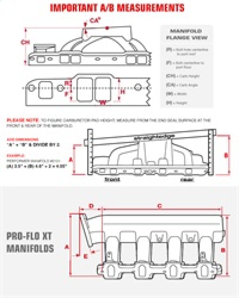 Edelbrock Manifold Installation Kit Performer RPM Air-Gap SBC 1957-1986 Natural Finish - My Store