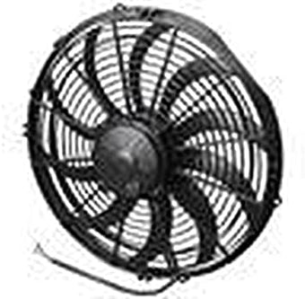 compare product