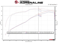 aFe Apollo GT Series 3in 409SS GM Silverado/Sierra 1500 09-18 V6-4.3/V8-4.8/5.3L - Polished - My Store