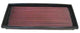 K&N 77-83 Porsche 911 CSI F/I Drop In Air Filter - Mammoth Racing -