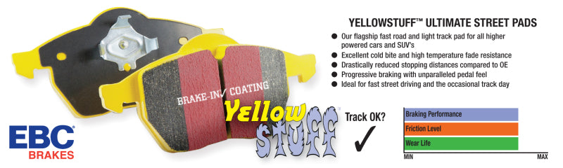 EBC 05-10 Chrysler 300C 6.1 SRT8 Yellowstuff Front Brake Pads (Excl 6 Piston Calipers) - My Store