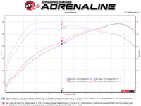 aFe MACHForce XP 3in to 2.5in 304 SS Axle-Back Exhaust w/ Black Tips 14-16 BMW M235i - Mammoth Racing -