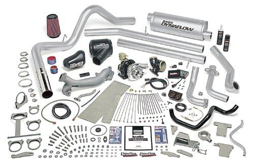 Banks 21060 Turbo System - My Store