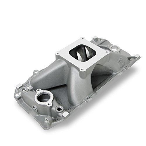 Weiand 7620 Chevy 396-502 Team G 4150 Ovl - My Store