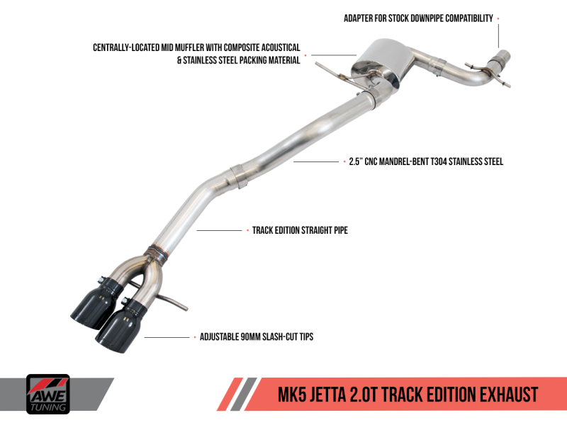 AWE Tuning Mk5 Jetta 2.0T - GLI Track Edition Exhaust - Diamond Black Tips - Mammoth Racing -