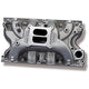 Weiand 8021 Ford 429W-Cj/Scj-460 - My Store