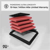 K&N Replacement Air Filter Mercedes C280/320 3.0l V6 CDi (2 PER Box) - Mammoth Racing -