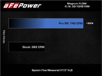 aFe Magnum FLOW Pro 5R Air Filter 21+ RAM 1500 TRX V8-6.2L - My Store