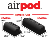 Ridetech RidePro E5 Air Ride Suspension Control System 3 Gal Single Compressor AirPod 1/4in Valves - Mammoth Racing -
