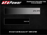 aFe 2020 Toyota Supra 3.0L 3in Red Intercooler Tube - Hot - My Store