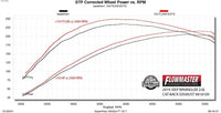 Flowmaster 817958 20-21 Jeep Gladiator Jt 3.6l Otl-Ext - My Store