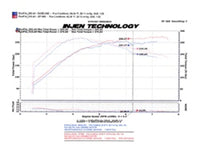 Injen 2008-14 Mitsubishi Evo X 2.0L 4Cyl Black Short Ram Intake - Mammoth Racing -