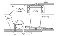 Ridetech AIRoverLeaf 2000lb Sideframe Weld-on Kit - Mammoth Racing -