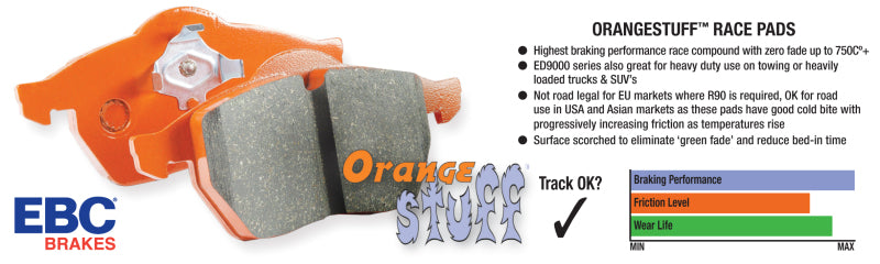 EBC 99-03 Aston Martin DB7 5.9 Orangestuff Front Brake Pads - My Store