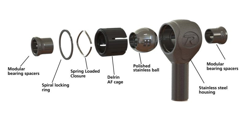 Ridetech 64-72 GM A-Body TruLink Rear Suspension System - Mammoth Racing -