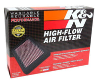 K&N 17-20 Mercedes Benz E63 V8-4.0l F/I Replacement Drop In Air Filter - Mammoth Racing -