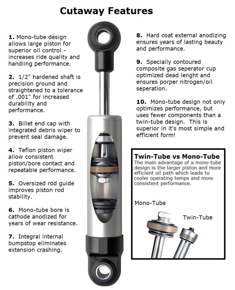Ridetech 88-98 GM C1500 Rear HQ Shock Kit for Flip Kit - Mammoth Racing -