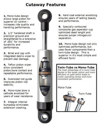 Ridetech HQ Series Shock Single Adjustable 8.35in Stroke Stud/T-Bar Mounting 12.55in x 20.9in - Mammoth Racing -