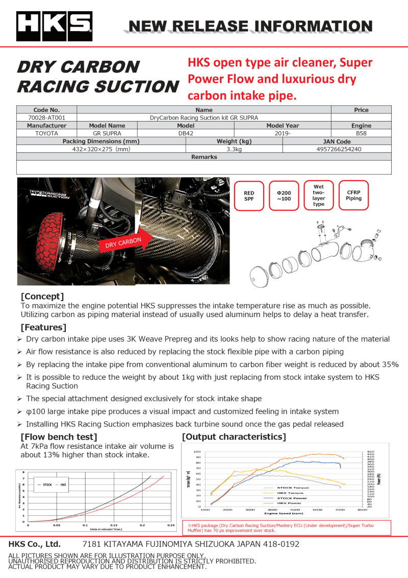 HKS DryCarbon Full Cold Air Intake Kit GR SUPRA - Mammoth Racing -