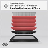 K&N Replacement Air Filter Mercedes C280/320 3.0l V6 CDi (2 PER Box) - Mammoth Racing -