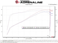 aFe Magnum FORCE Stage-2 Pro 5R Cold Air Intake System 09-14 Chevrolet Silverado / GMC Yukon - Mammoth Racing -