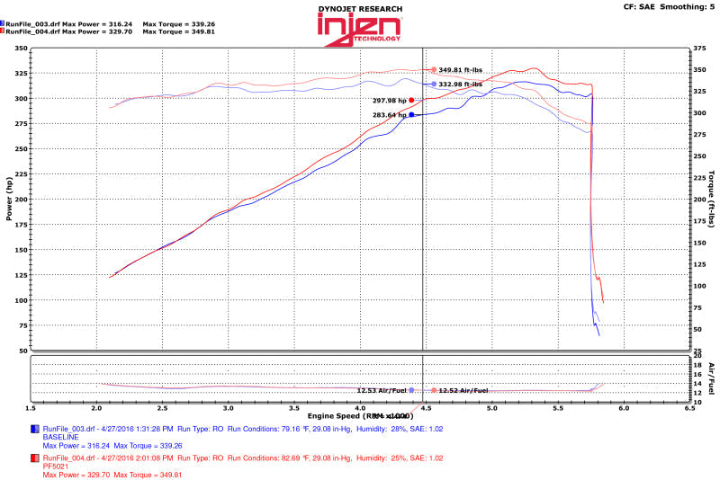 Injen 11-17  Dodge Durango R/T 5.7L V8 Polished Power-Flow Air Intake System - Mammoth Racing -