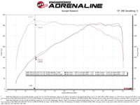 aFe POWER Momentum GT Pro 5R Intake System 17-21 BMW 540i (G30) L6-3.0L (t) B58 - Mammoth Racing -