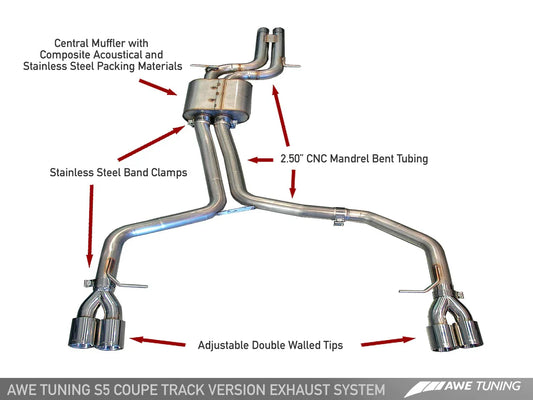 AWE Tuning Audi B8 S5 4.2L Track Edition Exhaust System - Polished Silver Tips - My Store